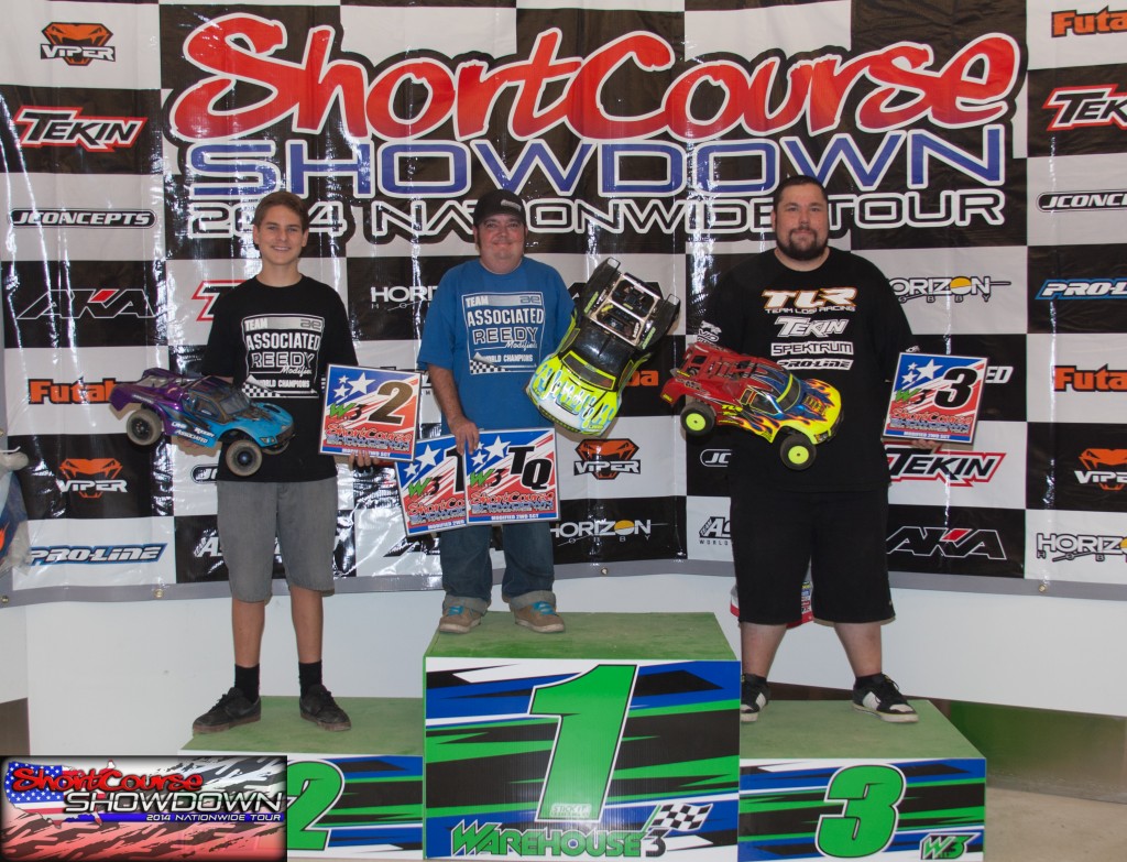 SCS Sunday Podium Pro 2